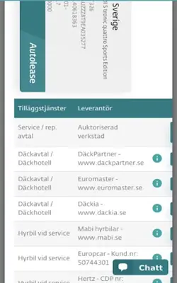 Autolease android App screenshot 2